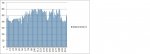 BF3 Benchmark @  Single GTX 480.jpg