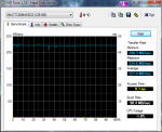 HDTune_Benchmark_M4-CT128M4SSD2.png