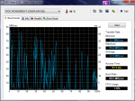 HDTune_Benchmark_WDC_WD6400BEVT-22A0R3.png
