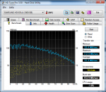 HDTune_Benchmark_SAMSUNG_HD103UJ_HD2.png