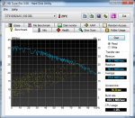 HDTune_Benchmark_ST9100824AS_HD3.png