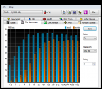 HDTune_File_Benchmark_RAID____1_HD0.png