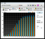 HDTune_File_Benchmark_OCZ-AGILITY2_HD4.png