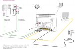 router_gross.jpg