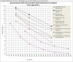 420 einlagig plus HWL Sandwich.jpg