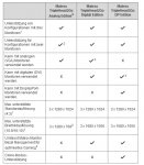 matrox auflösung.jpg