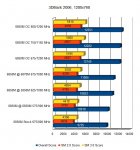 3DMark_2006_1280x768.jpg