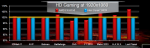 AMD Bulldozer.PNG