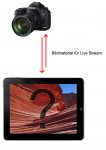 iPad3_Camera_live-connector_2012_hdworld.ch.jpg