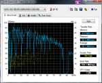 HDTune_Benchmark_WDC_WD15EARS-00MVWB0.png