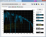 Benchmark mit Virenprogramm.png