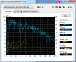 Benchmark ohne Virenprogramm.png