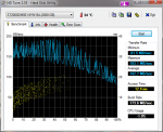 HDTune_Benchmark_ST2000DM001-9YN164-1.png