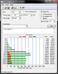 ATTO-Benchmark-Dell-Perc-5i.png