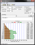 ATTO-Benchmark-Dell-Perc-5i-2.png