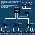 USB 3.0 schaltungs Vorschlag.jpg