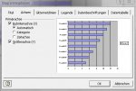 Diagrammoptionen-Achsen.jpg