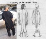 anatomy-of-urban-thug.jpg