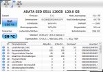 CristalDiskInfo ADATA S511 128GB toll lesen schlecht schreiben.....jpg
