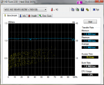 HDTune_Benchmark_WDC_WD15EARS-00Z5B1.png