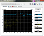 HDTune_Benchmark_WDC_WD15EARS-00Z5B1NEU.png