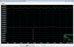 as-compr-bench M4-CT128M4SSD2 A 03.07.2012 00-13-58.png