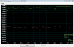 as-compr-bench M4-CT128M4SSD2 A 03.07.2012 00-15-47.png