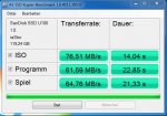 Sandisk SSD U100 Kopier-Benchmark.jpg