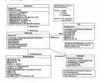 Klassendiagram,.PNG