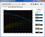 HDTune_Benchmark_ST3320820AS.png
