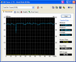 PC2_USB-Stick_SanDisk_Cruzer_Benchmark1.png