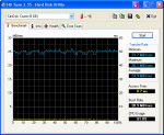 PC2_USB-Stick_SanDisk_Cruzer_Benchmark2.png