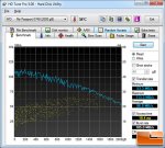 HDTune-WD20NMVW-11W68S0-1.jpg