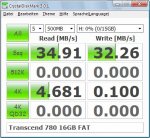 20120806_USB_Transcend780FAT.jpg