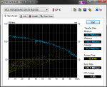 HDTune_Benchmark_WDC_WD6400AAKS-00A7B.png