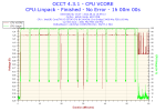 4) Voltage-CPU VCORE.png