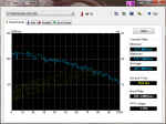 HDTune_Benchmark_ST9500423AS.png