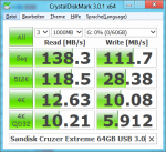 CDM-Sandisk.Cruzer.Extreme.64GB.USB3.0.png