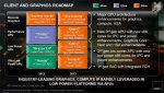 AMD-Financial-Analyst-Day-2012-Client-Graphics-Roadmap-2012-2013.jpg