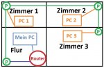 PowerLAN.jpg