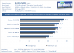 Geforce-GTX-660-Ti-BF3-1920.png