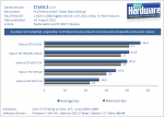 Geforce-GTX-660-Ti-Crysis-2-1920.png