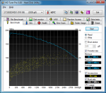 HDTune_Pro-ST3000DM001-9YN166_______28-Mai-2012_05-03.png