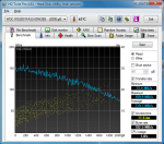 Benchmark Read 02-Juli-2011_13-33.png