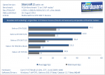 Geforce-GTX-660-Ti-SC2-1920.png