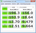 Crystal Disk Mark - Sandisk Extreme 64GB - FAT32 - ASUS U3S6 USB3.0 PCIe x4 v1.1.png