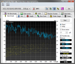 HDTune_Benchmark_WDC_WD10EARS-00MVWB0_pro.png