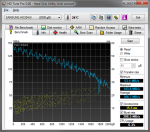 HDTune_Benchmark_SAMSUNG_HD204UI_pro.png