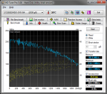 HDTune_Benchmark_ST2000DM001-9YN164_pro.png