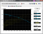 HDTune_Benchmark_WDC_WD10EZRX-00A8LB0.png